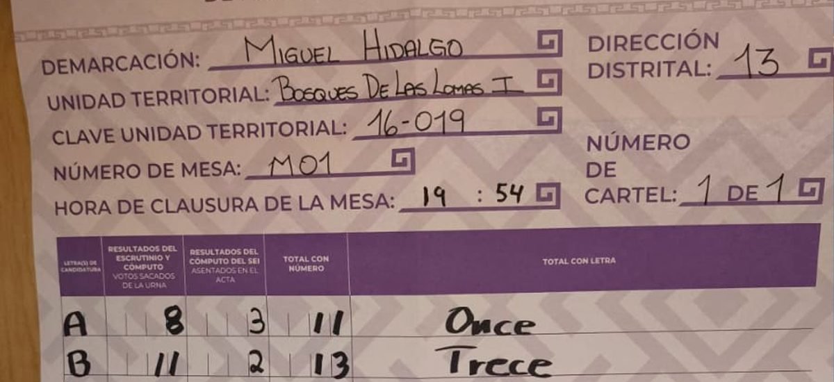 Resultados-COPACO